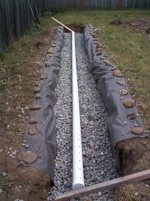 Drainage Services In NJ