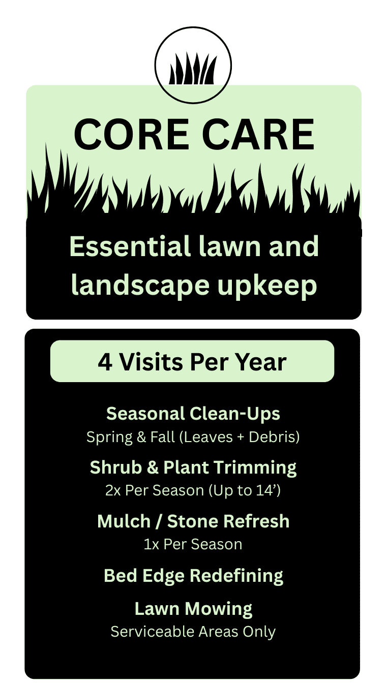 Scenic View Core Care Lawn Care & Maintenance Plan